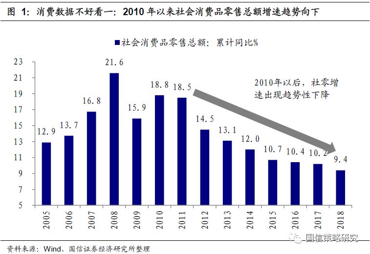 中国的税收与gdp增速_中国税负 中国税负远低全球平均值 为什么感受相反 第3页 聚焦财经(2)