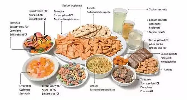 被美国儿科学会拉黑的6种添加剂,孩子的零食中经常有!