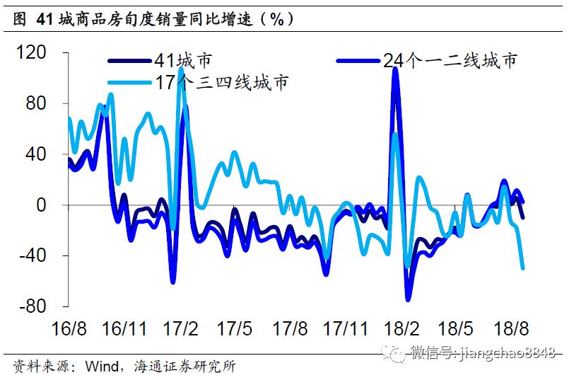 经济总量减通货_通货膨胀