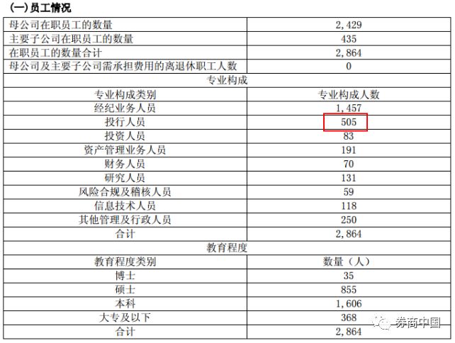 东吴人口知乎_人口普查