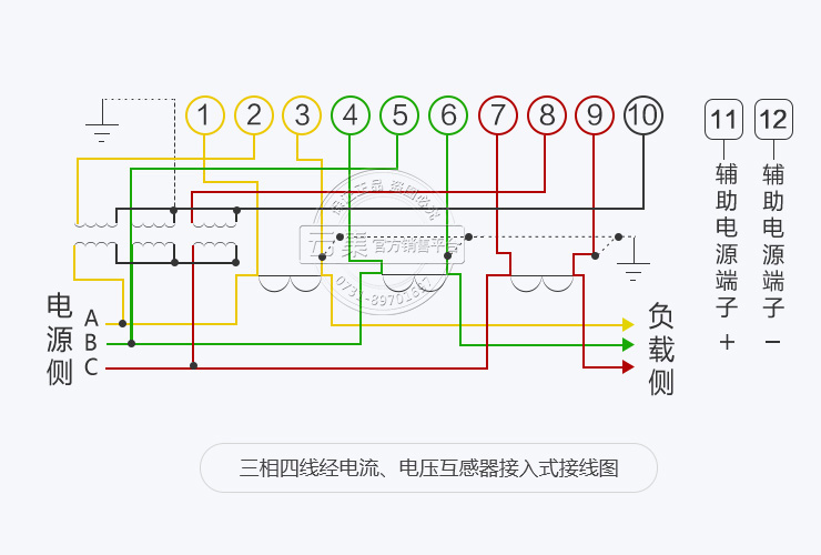 三相四线电表经电流,电压互感器接线图如上图所示.