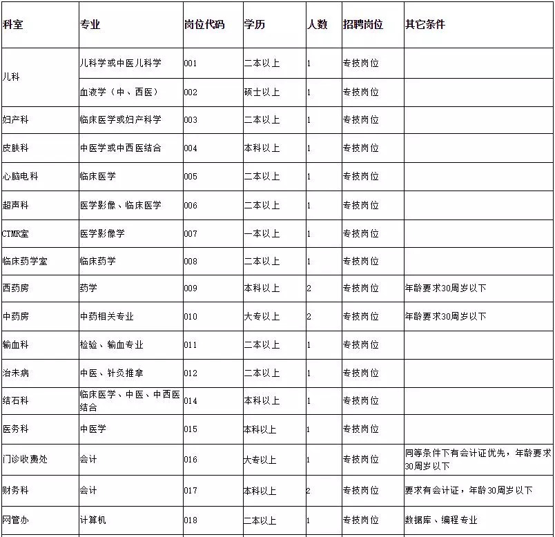 廊坊2018人口适量_廊坊纹身展会2018美女(2)