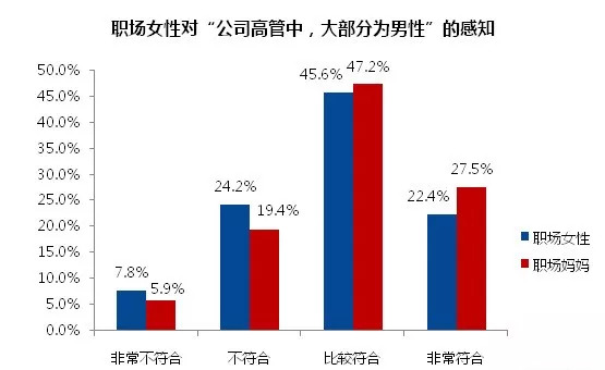 统计学招聘_数据工程类招聘笔试题目大揭秘,看你离互联网巨头企业还有多远(4)