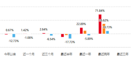 经济总量和银行资产关系_银行资产证明图片