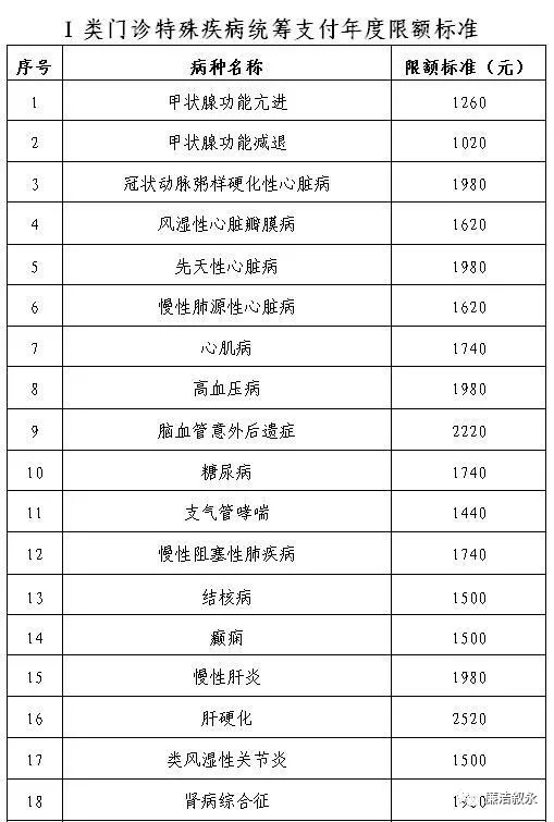 惠民县人口_民政部 我国惠民殡葬政策覆盖人口已达4.73亿