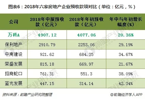 2023年中国经济总量_世界经济总量图片(2)