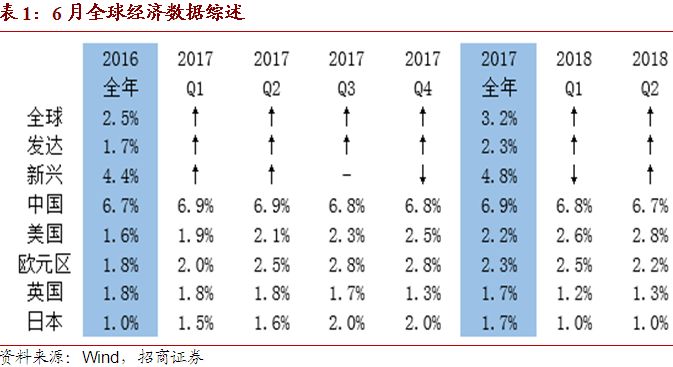 gdp英文全称怎么读_中国英文全称(2)