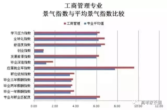 人口管理专业_流动人口管理宣传展板