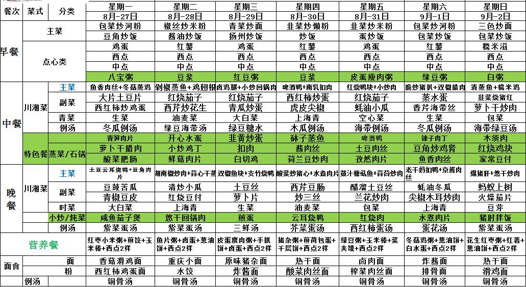 夜宵 点心 兰江厂区自选餐厅菜单 中餐 晚餐 夜宵 舜宇信阳光学食堂