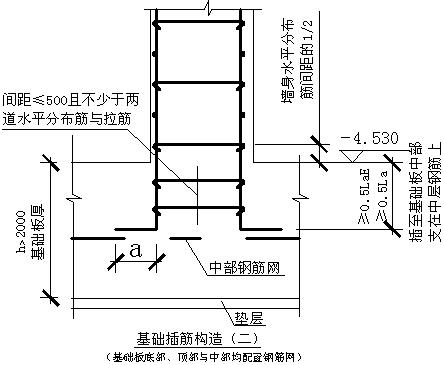 基础桩主筋搭接长度怎么计算_素描基础