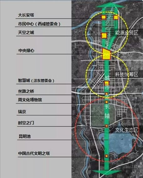 厉害了西安!空中丝绸之路,四环,云轨,高铁新城……2年