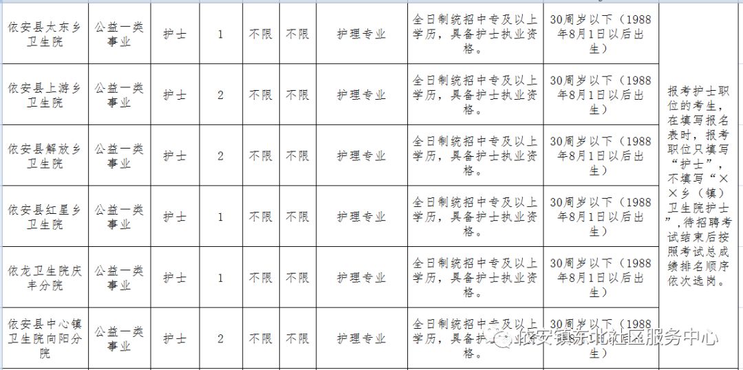 依安县人口多少_走进齐齐哈尔七大特产之乡