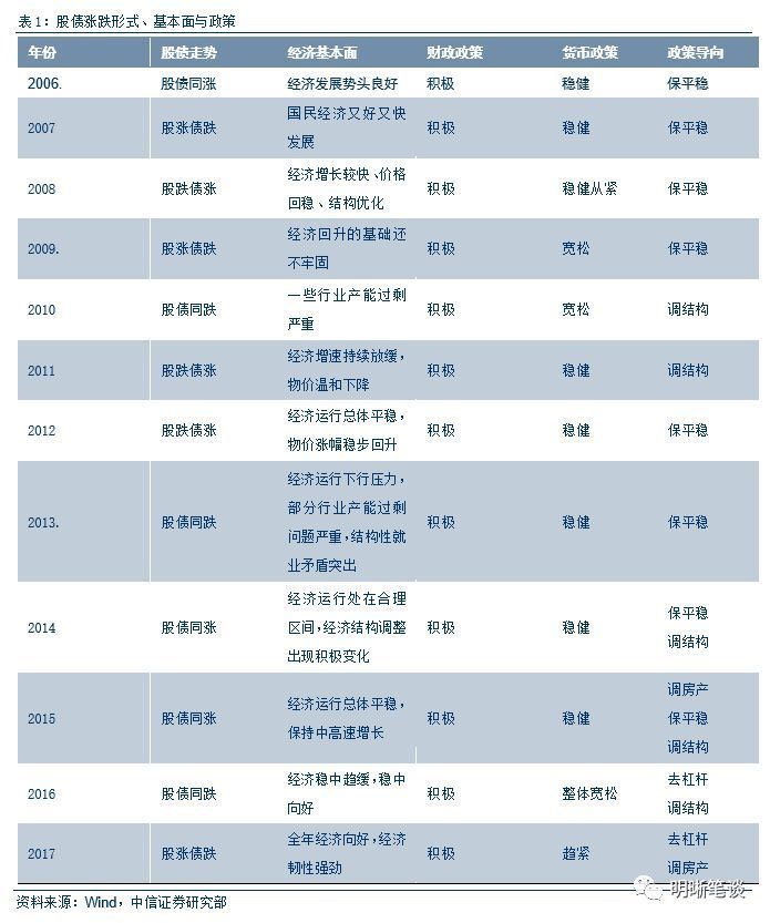 gdp和cpi影响什么_DailyFX 欧元区GDP和CPI数据会产生怎样的影响