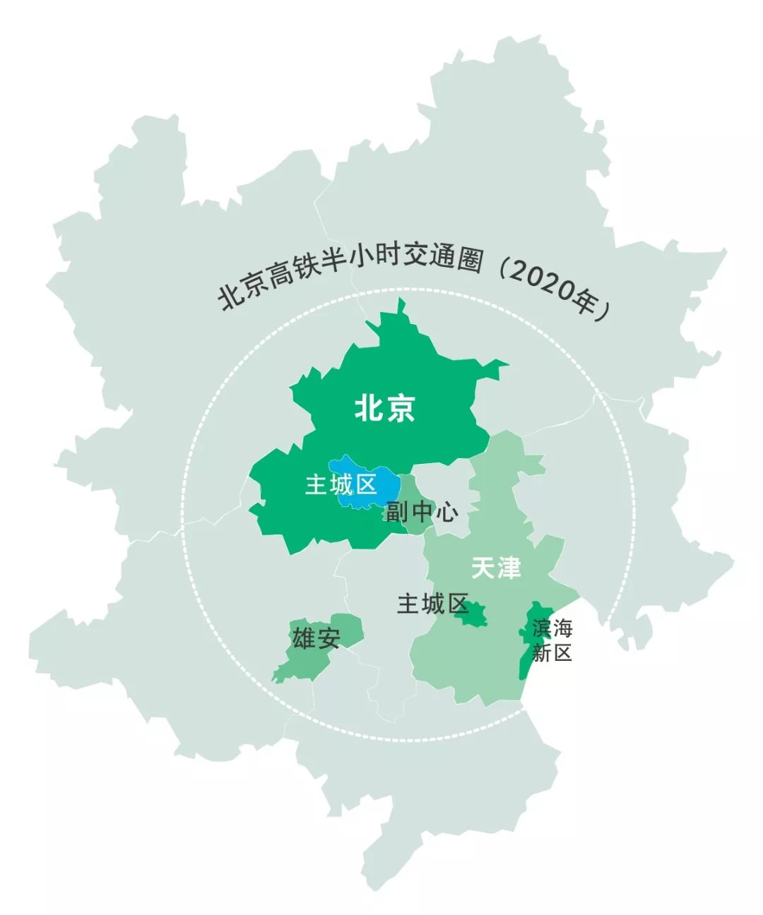 京津冀城市群规划图