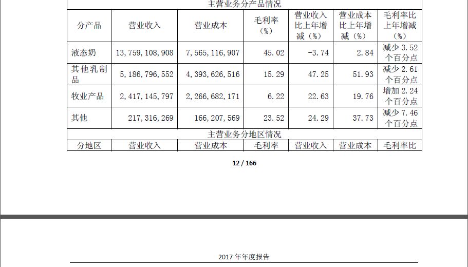 临城gdp_临城镇的经济(2)