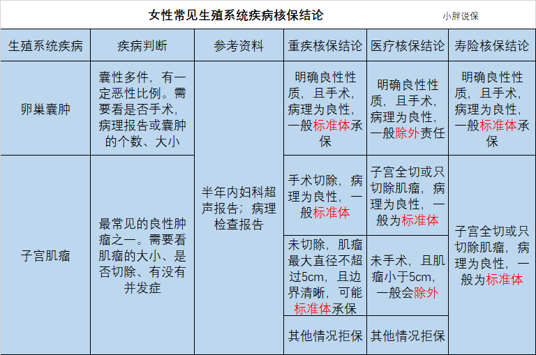 人口手上中下大小多少_上中下人口手