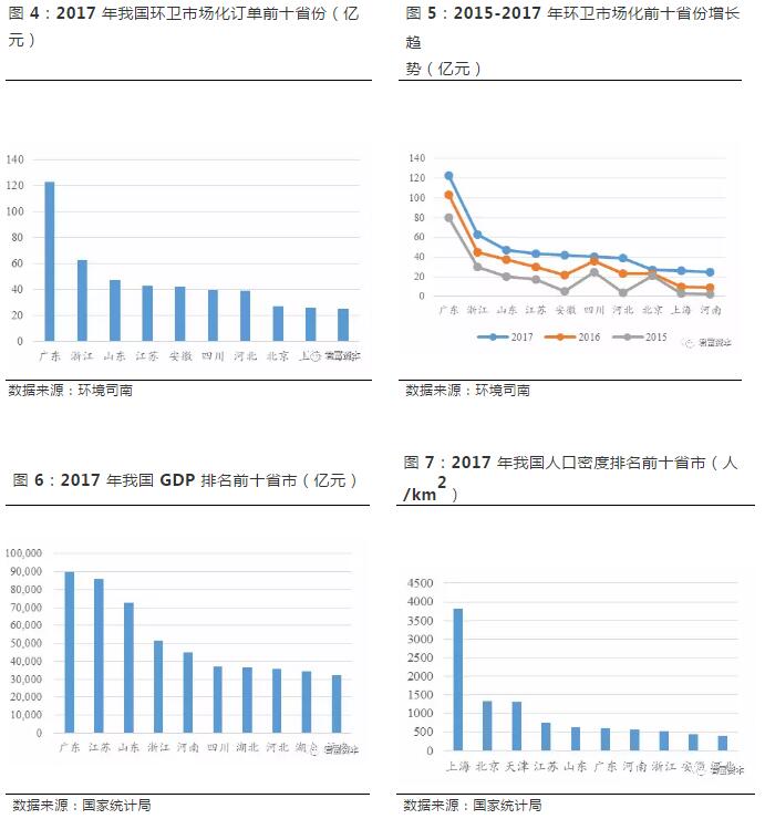 河北人口和安徽GDP_今年GDP超三万亿元的城市,除了 上海市 外还将新增 北京市(2)