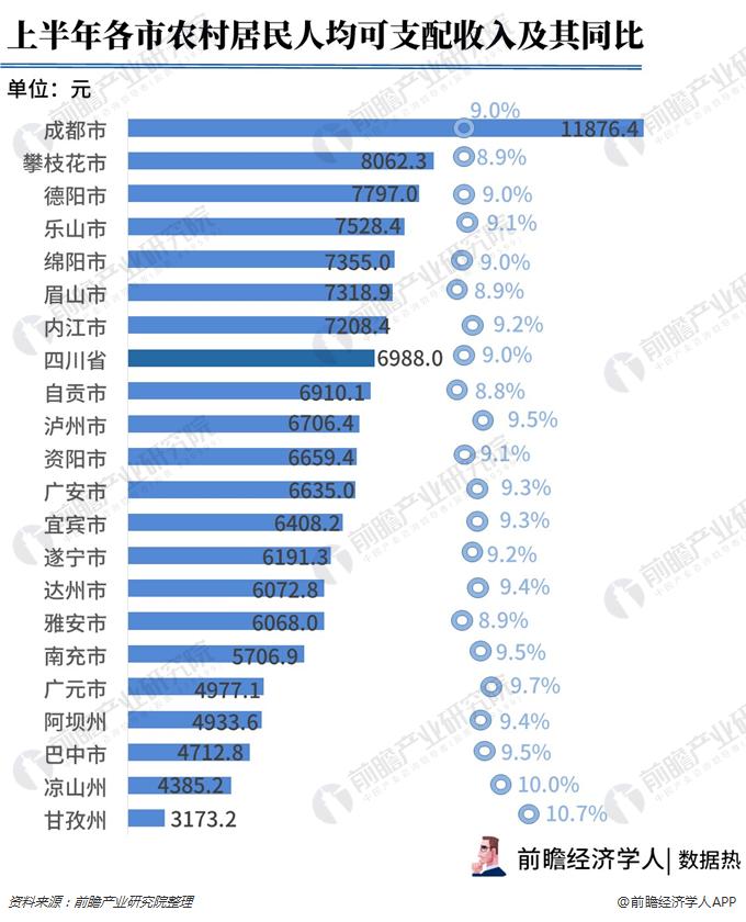 2018年四川省经济总量全国排名_四川省地图