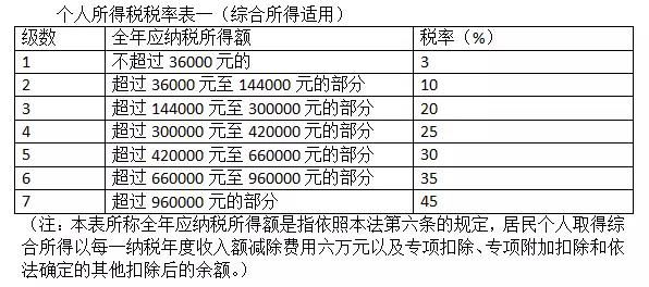 顺德碧江户籍人口_顺德碧桂园碧江大桥图(2)