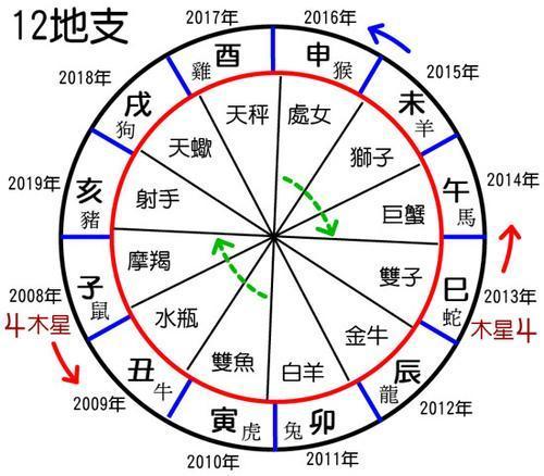 周易算卦的原理是什么_周易内容是什么(2)