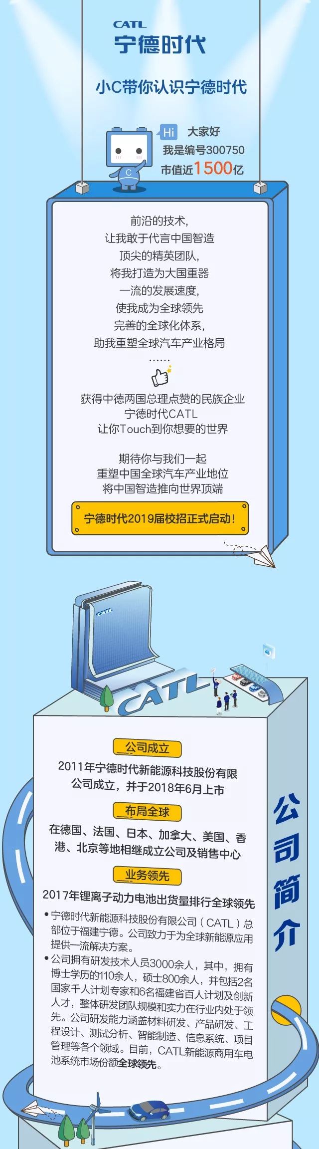 宁德时代catl2019届校园招聘正式启动