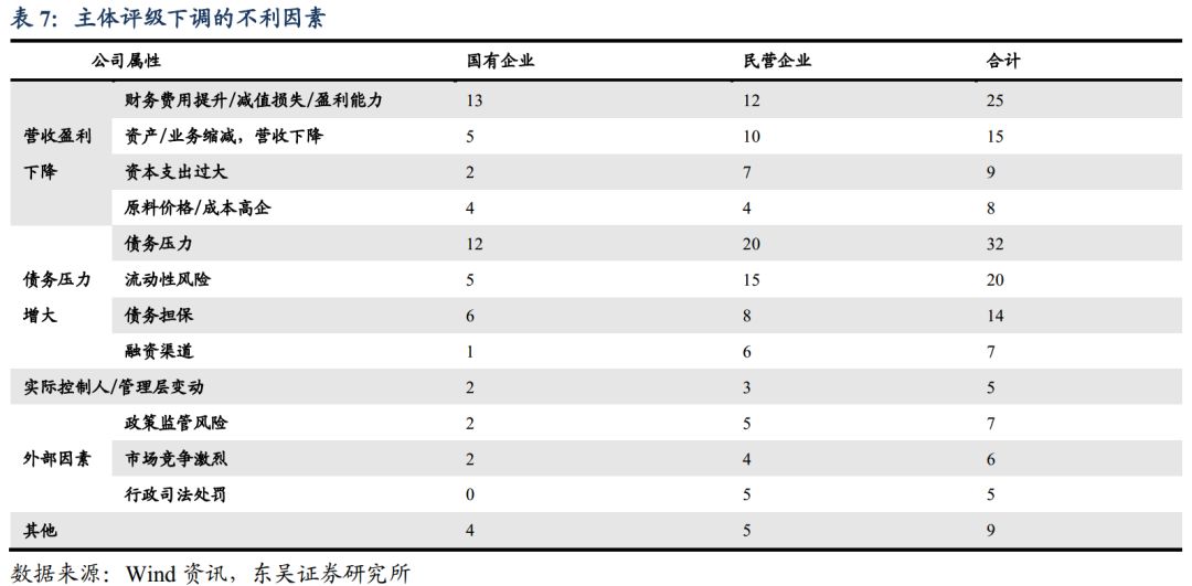 人口有关因素_人口迁移因素的卡通图(2)