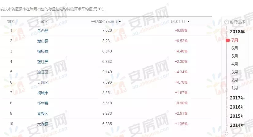 潜山市人口数_潜山市源潭镇规划图(2)