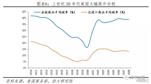 我国gdpgnp_中国城市GDP排名2018年排行榜：2018上半年全国GDP同比上涨6.8%