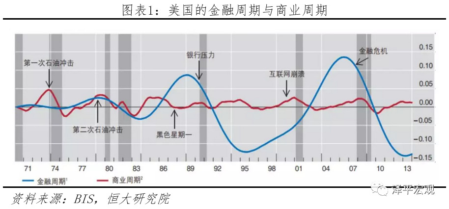 经济总量和银行资产什么关系_商业银行资产负债表(3)