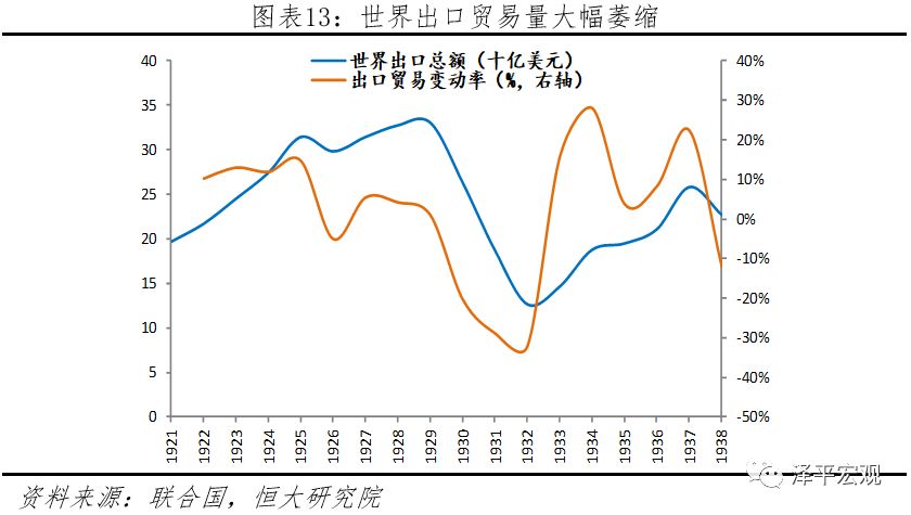 1934年美英gdp_2015一季度销冠京基滨河时代 致敬时代最可爱的人(3)