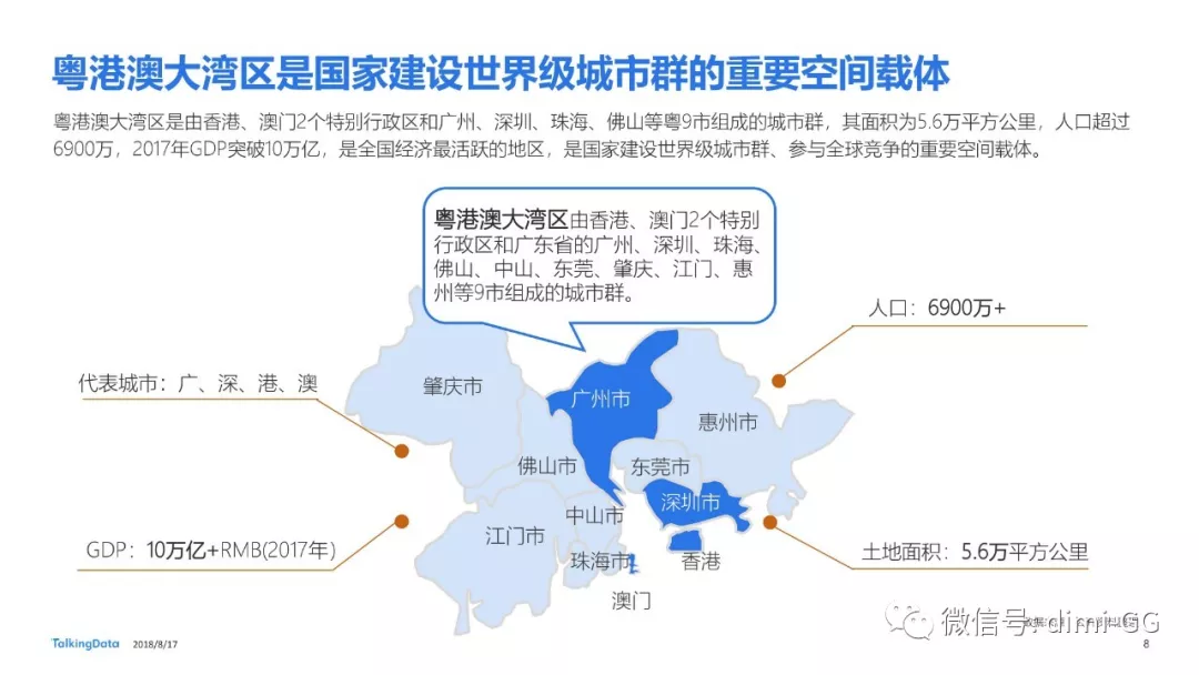 粤港澳大湾区预期人口_粤港澳大湾区人口图片(2)