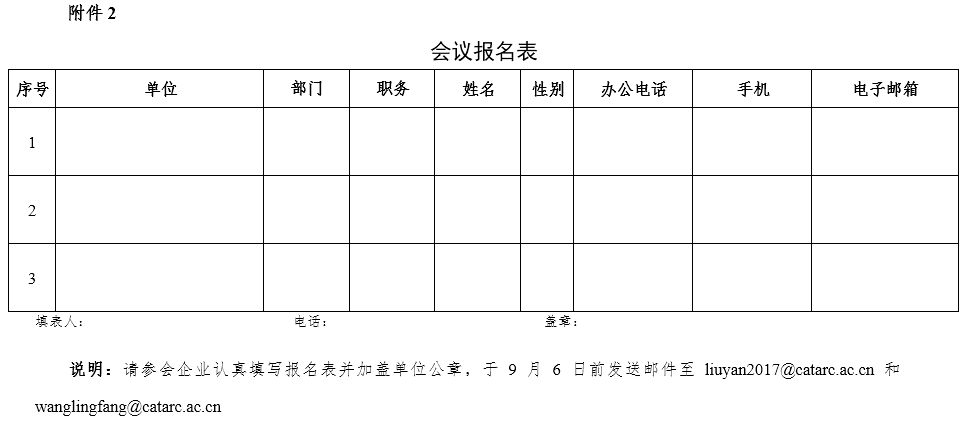 请参会单位认真填写会议报名表(见附件2,于2018年9月6日前发电子邮件