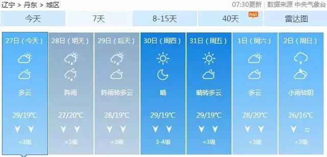 辽宁省海城市未来一周天气预报