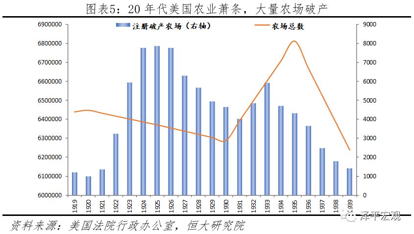 特朗普再威美国经济总量_美国总统特朗普(3)