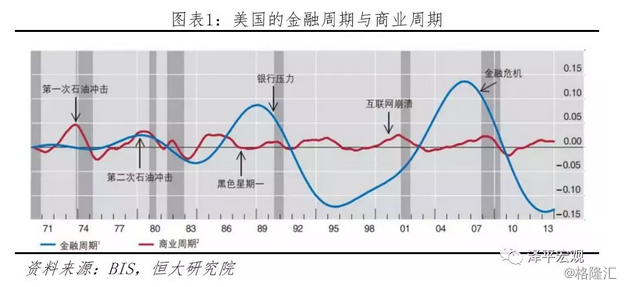 我国gdpgnp_中国城市GDP排名2018年排行榜：2018上半年全国GDP同比上涨6.8%