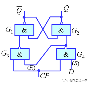 31用逻辑门画出d触发器