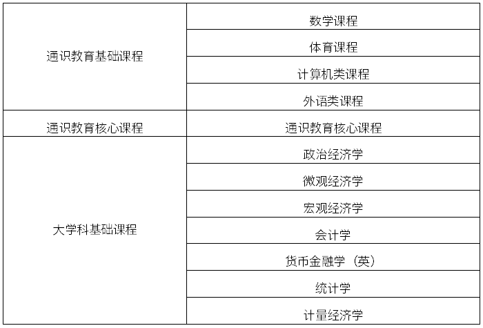 钢结构基本原理课程主要包括什么内容(2)