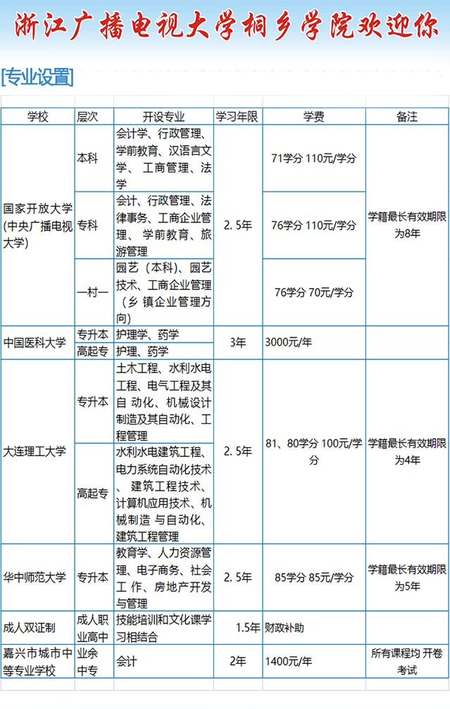 人大社会与人口学院在职研_星学院图片