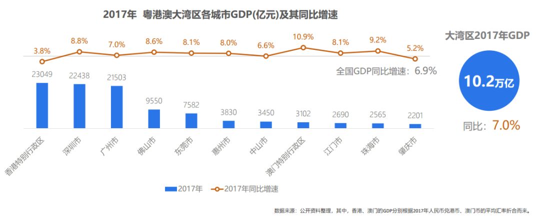 香港人口广州_广州人去香港不用隔离了!