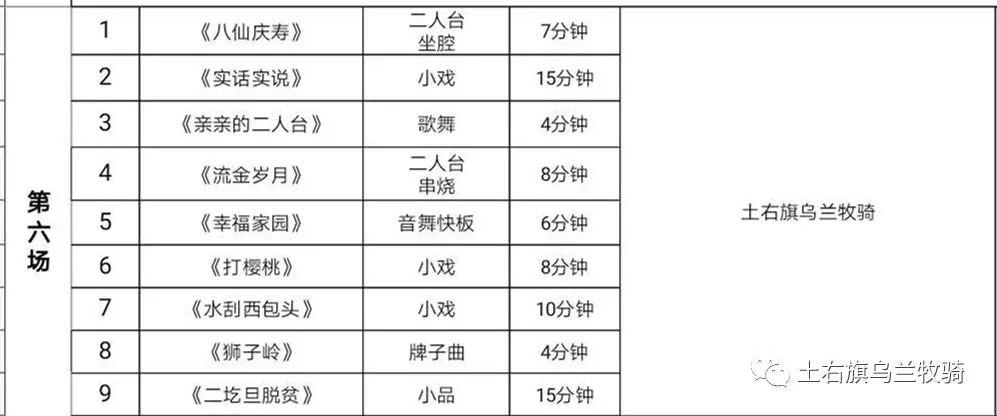 萨拉齐人口_萨拉齐的老城故事 下