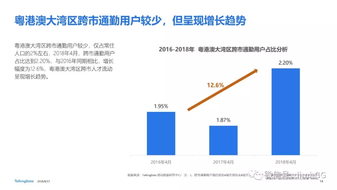 流动人口工作总结_社区流动人口清查工作总结(3)