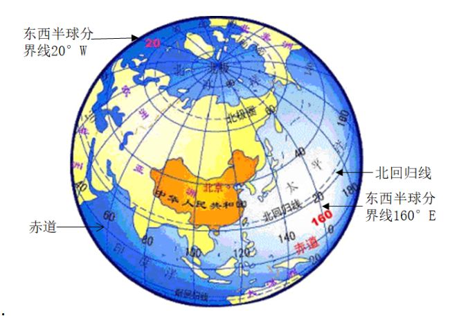 1.中国的半球位置,海陆位置,经纬度位置中国的疆域精彩学习资源