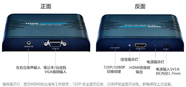 HDMI连接显示器无信号，故障排查与解决方案