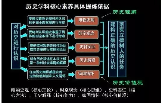 科学的人口观_人教版地理八上第一章第二节 人口 教学设计