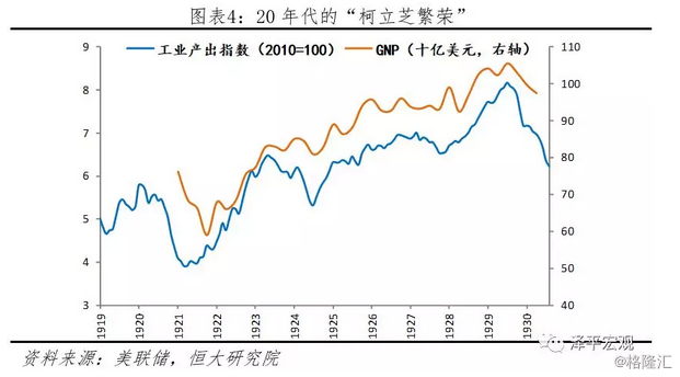 我国gdpgnp_中国城市GDP排名2018年排行榜：2018上半年全国GDP同比上涨6.8%