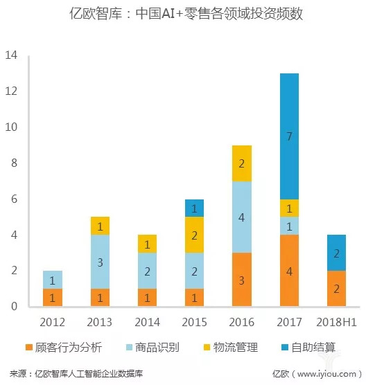 工厂产品卖给零售商算gdp吗_印度成不了下一个世界工厂,越南才可能