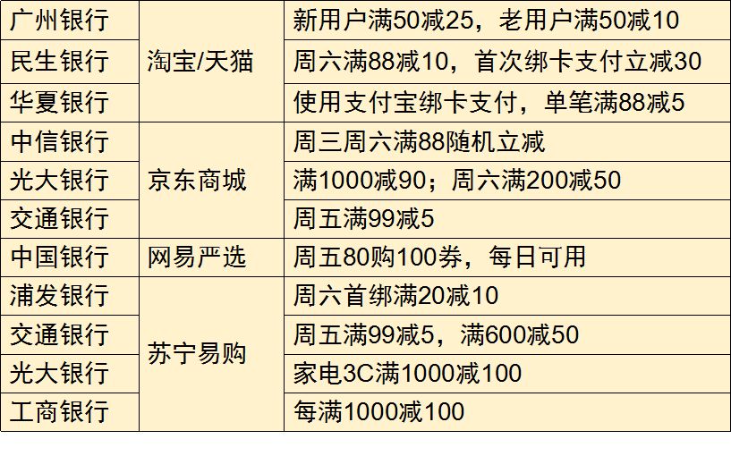 隐形人口_爱买买买的朋友们看过来 你的工资在平均线上吗