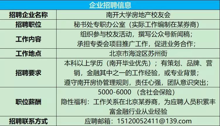 文控招聘_图片免费下载 文员招聘素材 文员招聘模板 千图网