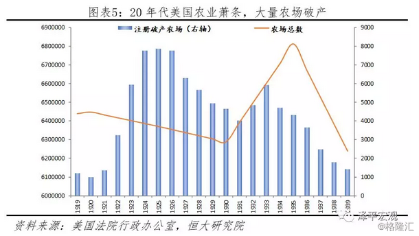 我国gdpgnp_中国城市GDP排名2018年排行榜：2018上半年全国GDP同比上涨6.8%