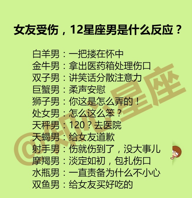 太原新闻 星座  双子男:讲笑话分散注意力(很快就让你哈哈大笑) 巨蟹